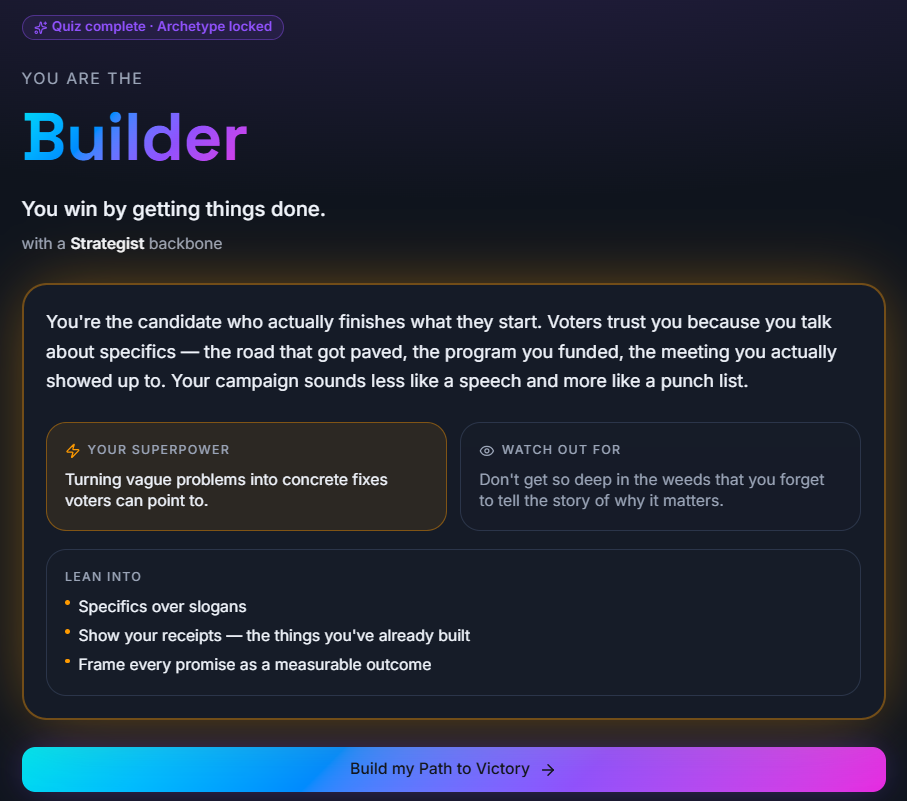 Builder archetype with Strategist backbone, superpower, watch-outs, and lean-into list