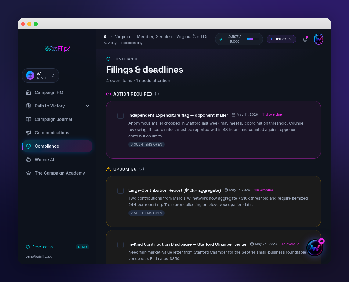 WinFlip Compliance view listing filings and deadlines with action-required flags